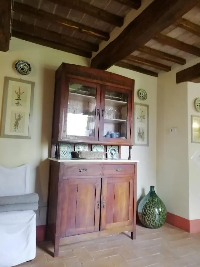 Casa Demo Villa Fighine