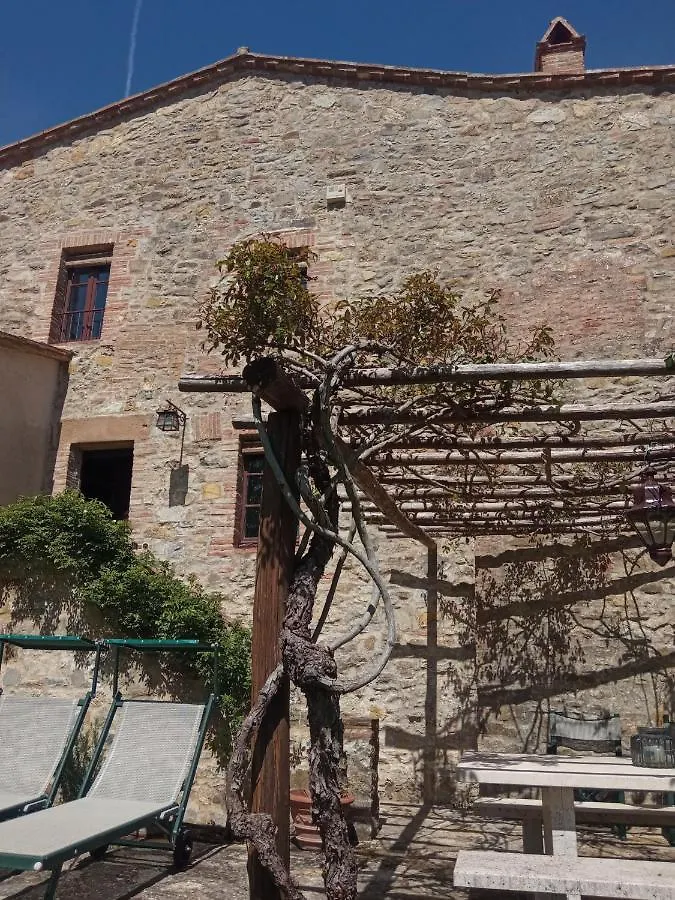 Casa Demo Villa Fighine Italy