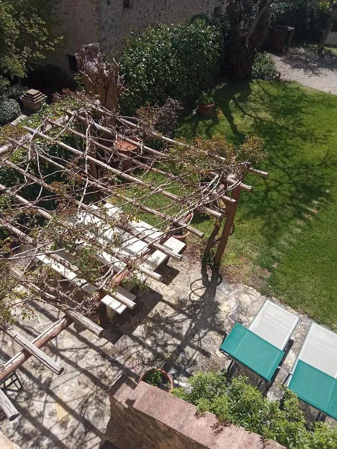 Casa Demo Villa Fighine