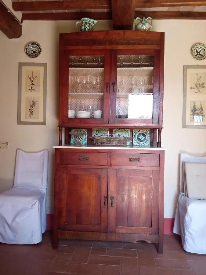 Casa Demo Villa Fighine Italy