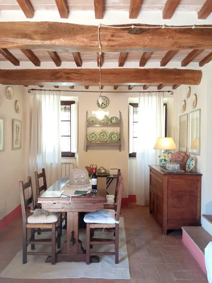 Casa Demo Villa Fighine