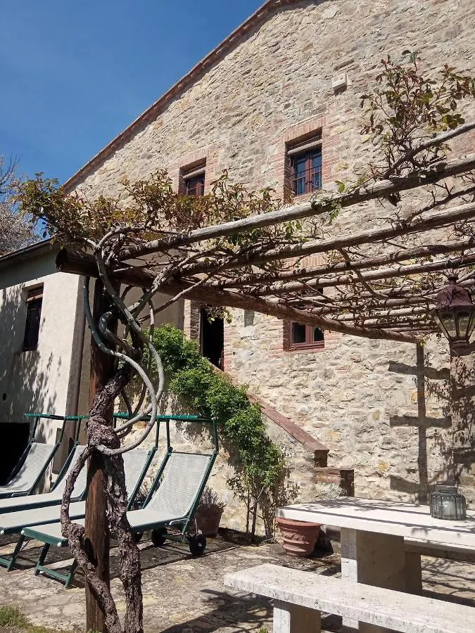 Casa Demo Villa Fighine