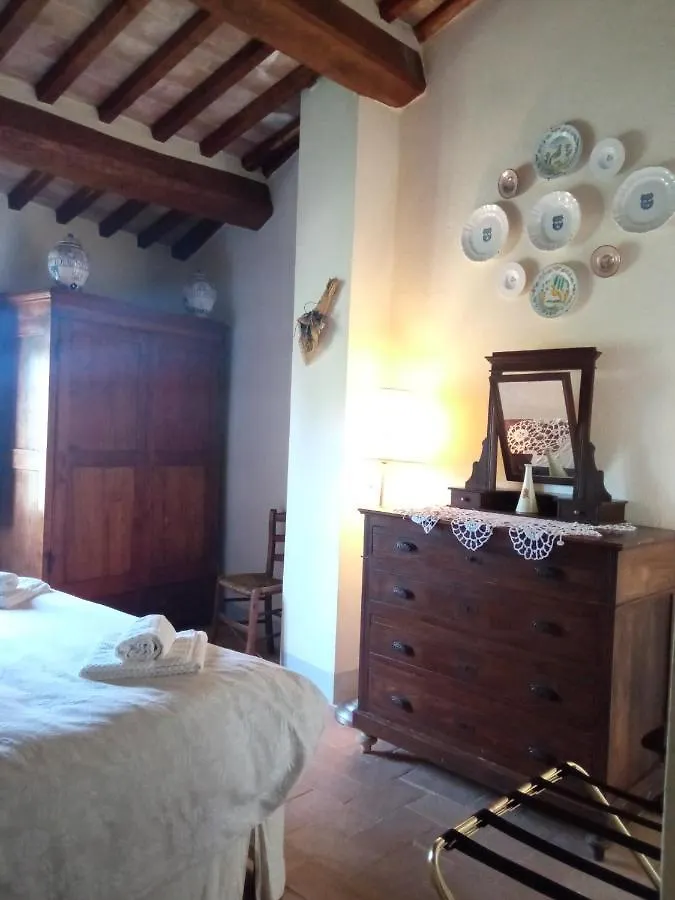 Casa Demo Villa Fighine
