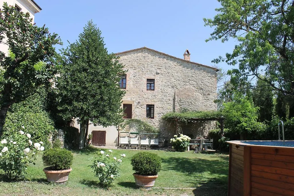 Casa Demo Villa Fighine