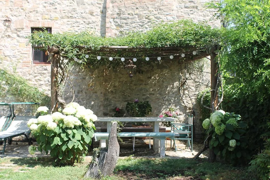 Casa Demo Villa Fighine