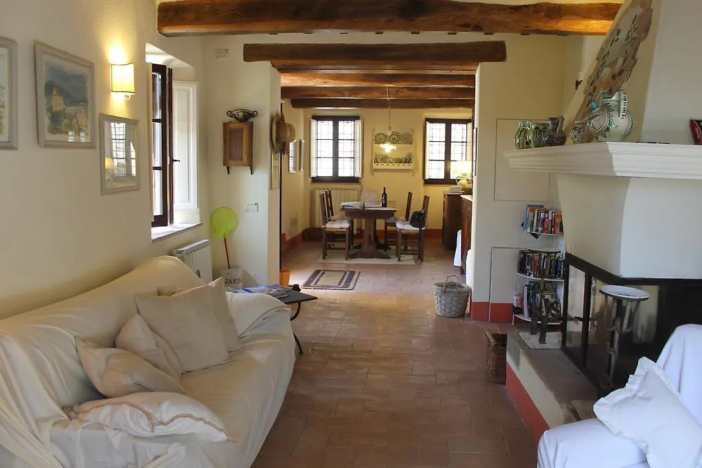 Casa Demo Villa Fighine