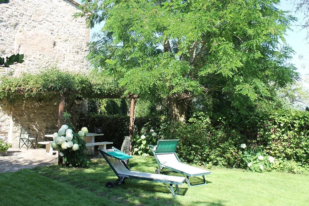 Casa Demo Villa Fighine