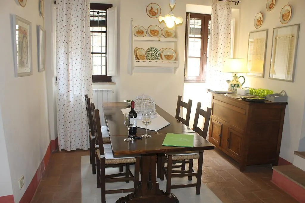 Casa Demo Villa Fighine