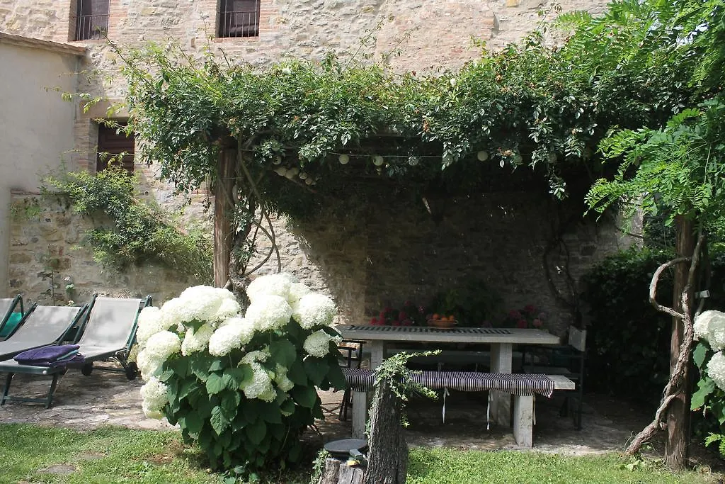 Casa Demo Villa Fighine