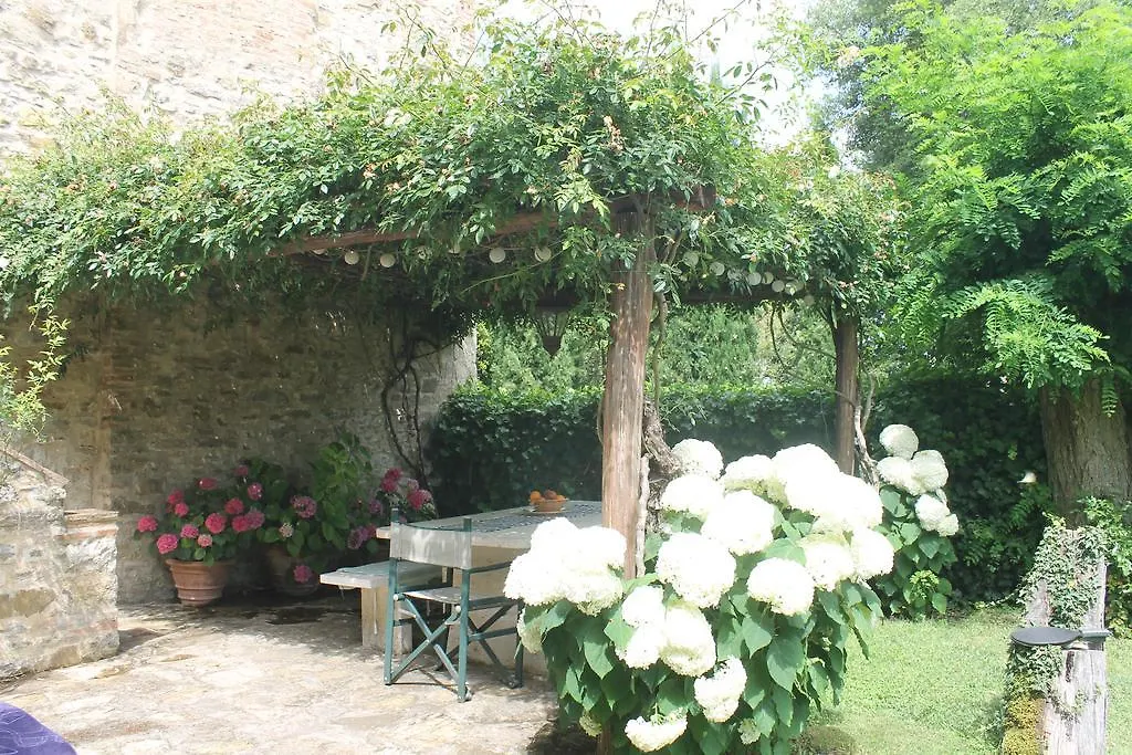 Casa Demo Villa Fighine Italy