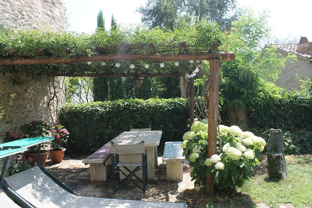 Casa Demo Villa Fighine