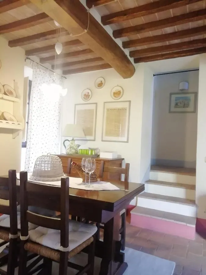 Casa Demo Villa Fighine 0*,  Italy