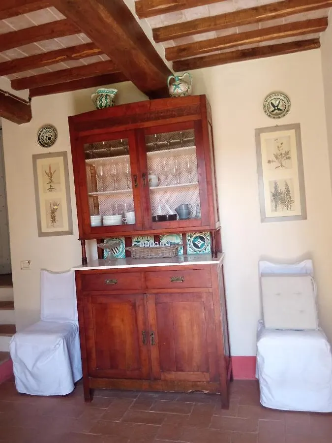 Casa Demo Villa Fighine