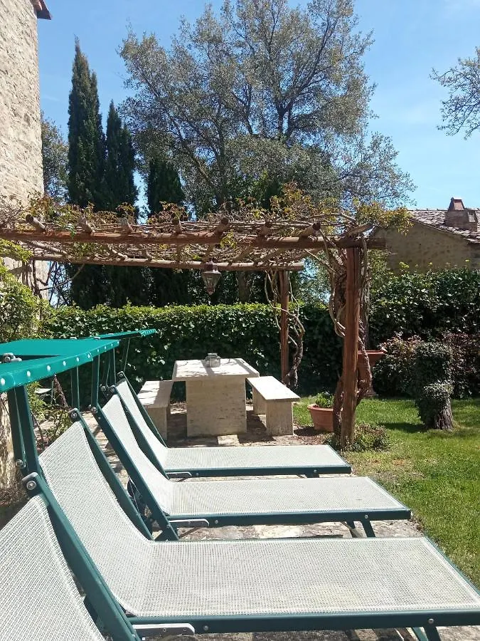 Casa Demo Villa Fighine