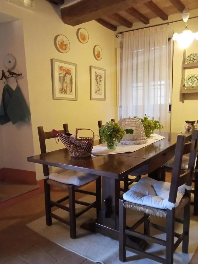 Casa Demo Villa Fighine Italy